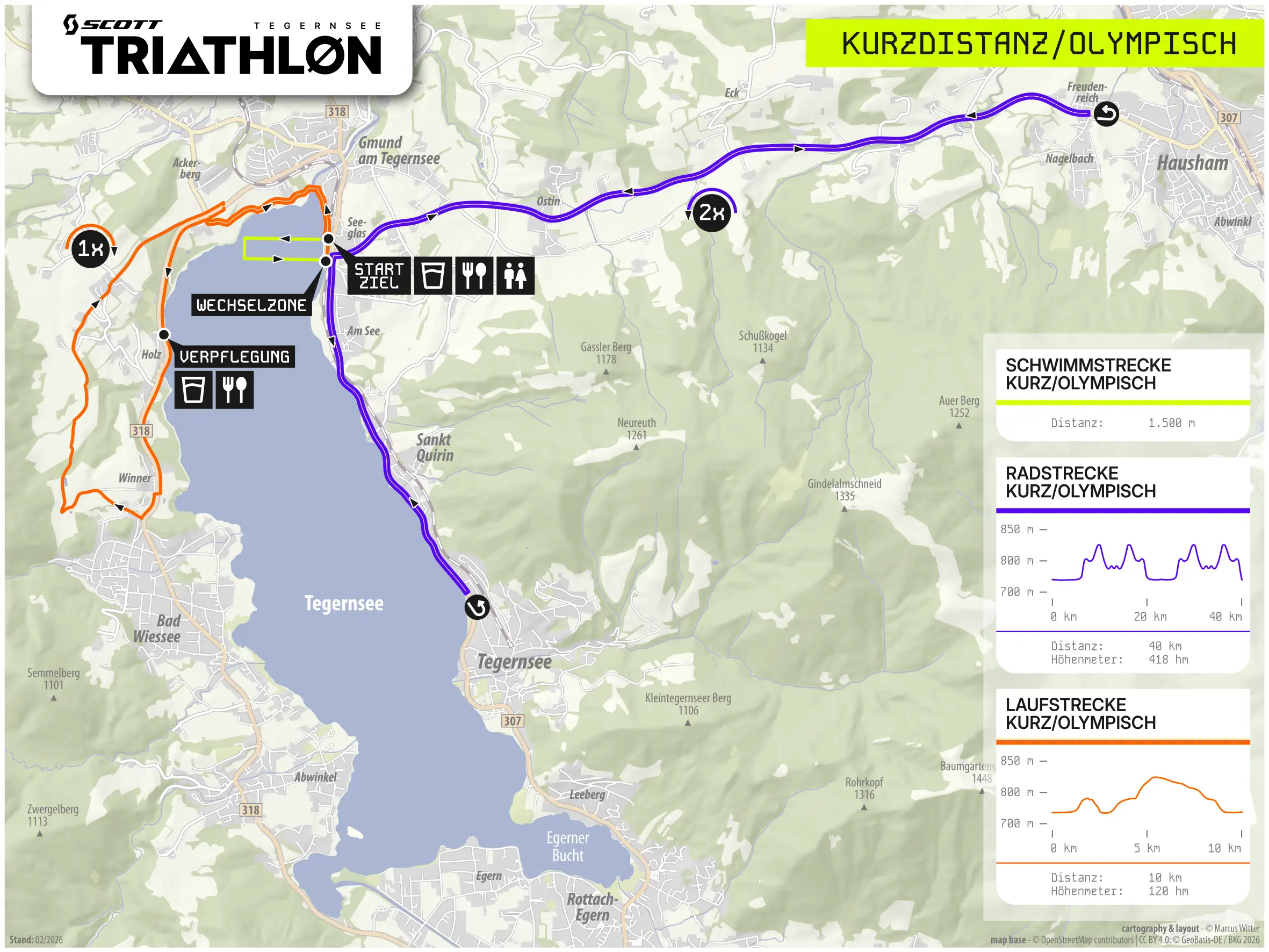 Übersichtskarte Kurz-Distanz