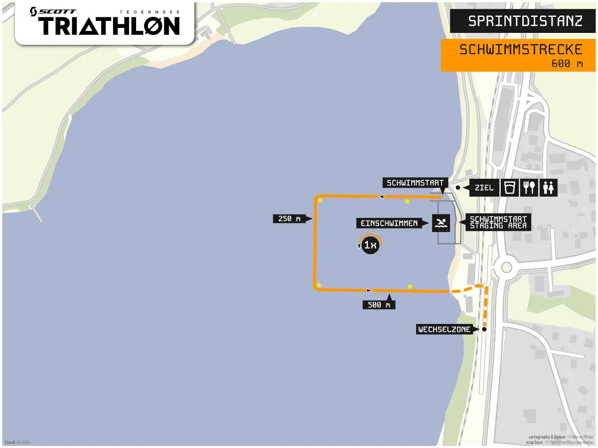 Schwimm Sprint